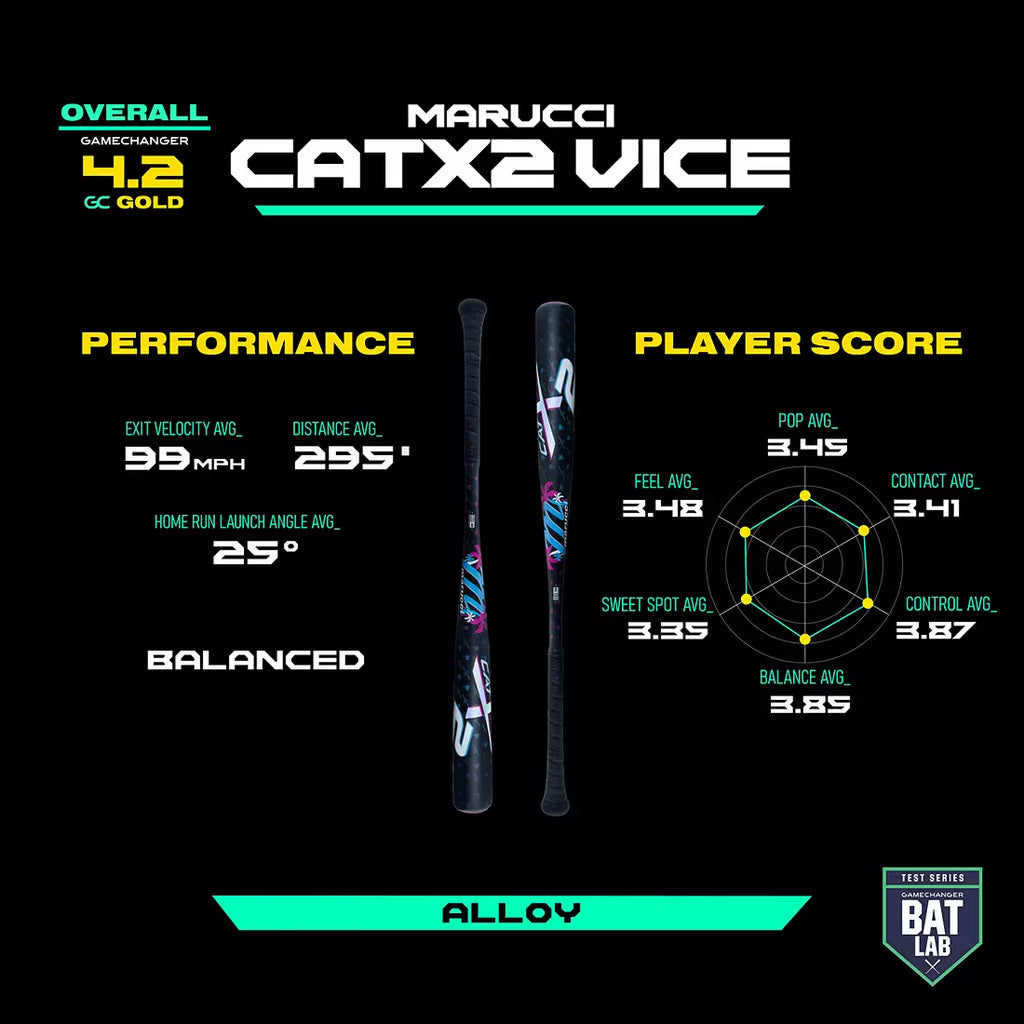 Marucci CATX2 Vice BBCOR Alloy Baseball Bat -3